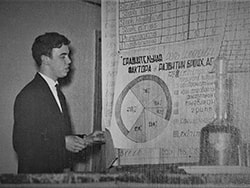 Андрей Николаевич Маянский. Выступление на студенческой конференции (1963)